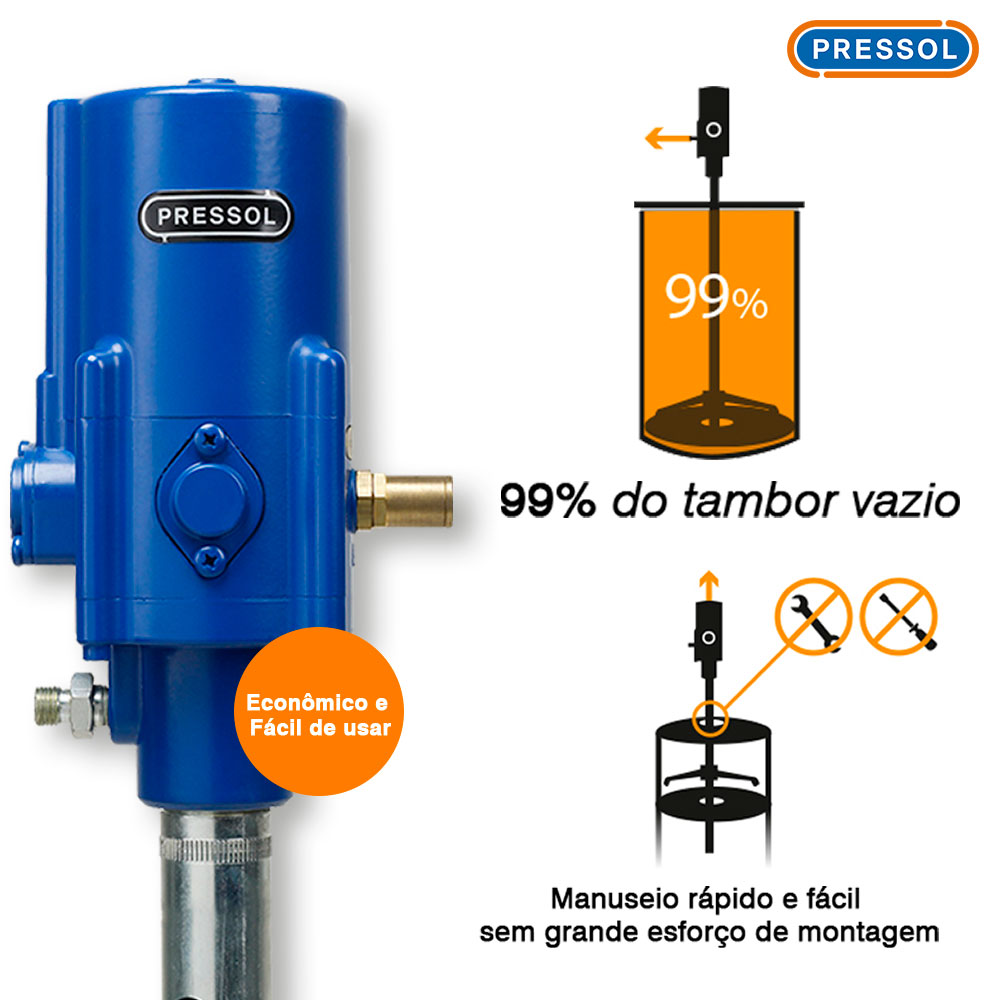 Propulsora Pneumática para Graxa PRESSOL • Rateio 50:1 • P/ Tambor de 30 kg